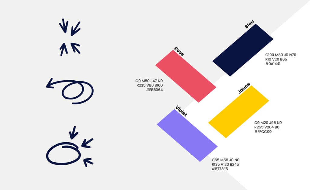 charte graphique creation agence